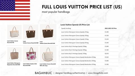 louis vuitton louise bag price|Louis Vuitton price list 2022.